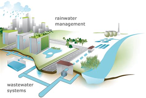 海口天橋爲什麼被淹：探討城市排水系統與氣候變遷的關聯